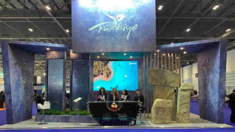İngiltere Turizm Pazarında Türkiye’nin Payı Zayıfladı