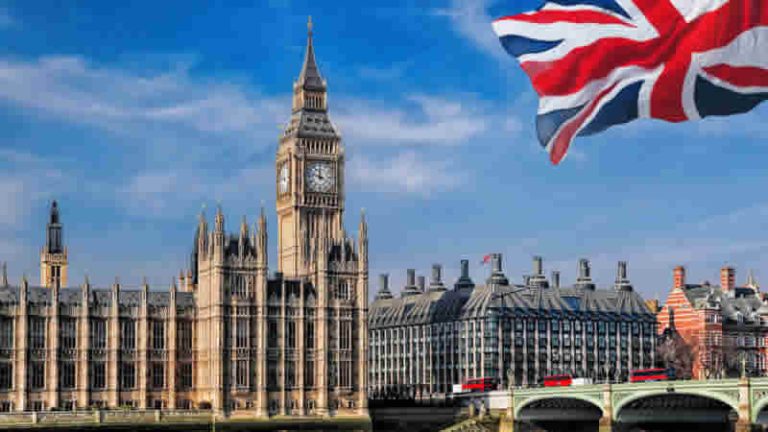 İngiltere’de Şirket Kurma Rehberi: Limited Şirketleri Keşfedin