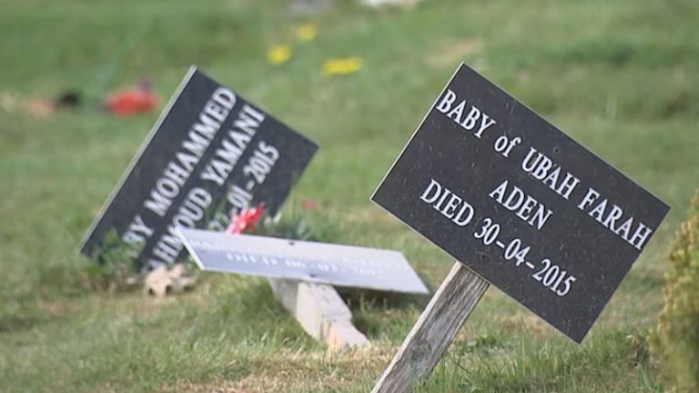 Londra’da Müslüman Mezarlığına Saldırı: 100’e Yakın Mezar Tahrip Edildi