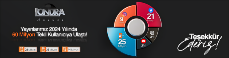 Hammersmith ve Fulham 500 Yapay Zekalı Kamera ile Donatılacak